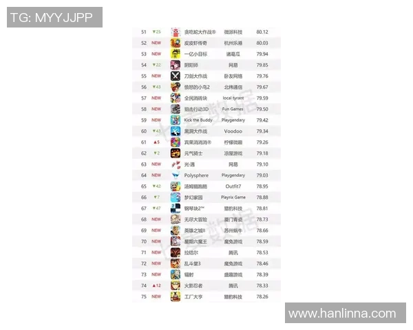 攀岩界权威发布最新实力榜单揭示选手状态与竞技水平